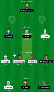 Dream11 Team for Italy vs Norway - European Cricket Championship T10 2022