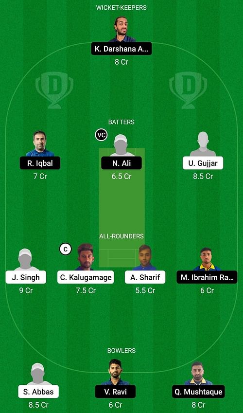 Dream11 Team for Italy vs Norway - European Cricket Championship T10 2022