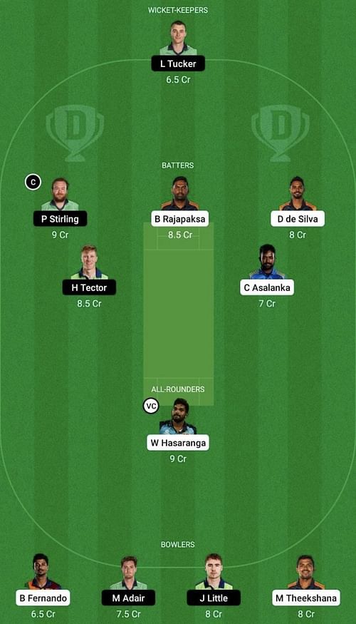 SL vs IRE Dream11 Prediction Team, Head To Head League