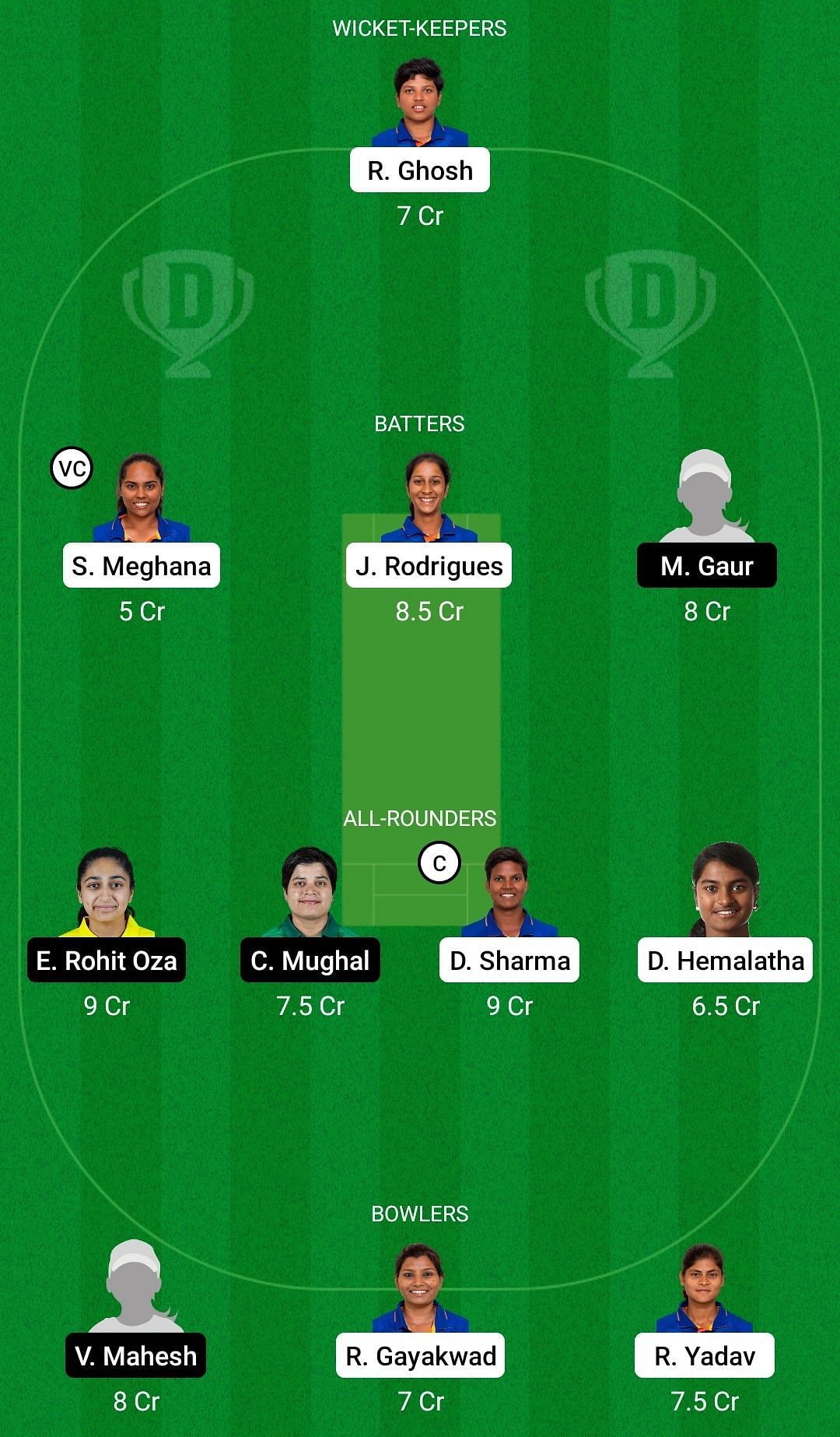 Dream11 Team for India Women vs United Arab Emirates Women - Women&rsquo;s Asia Cup T20 2022