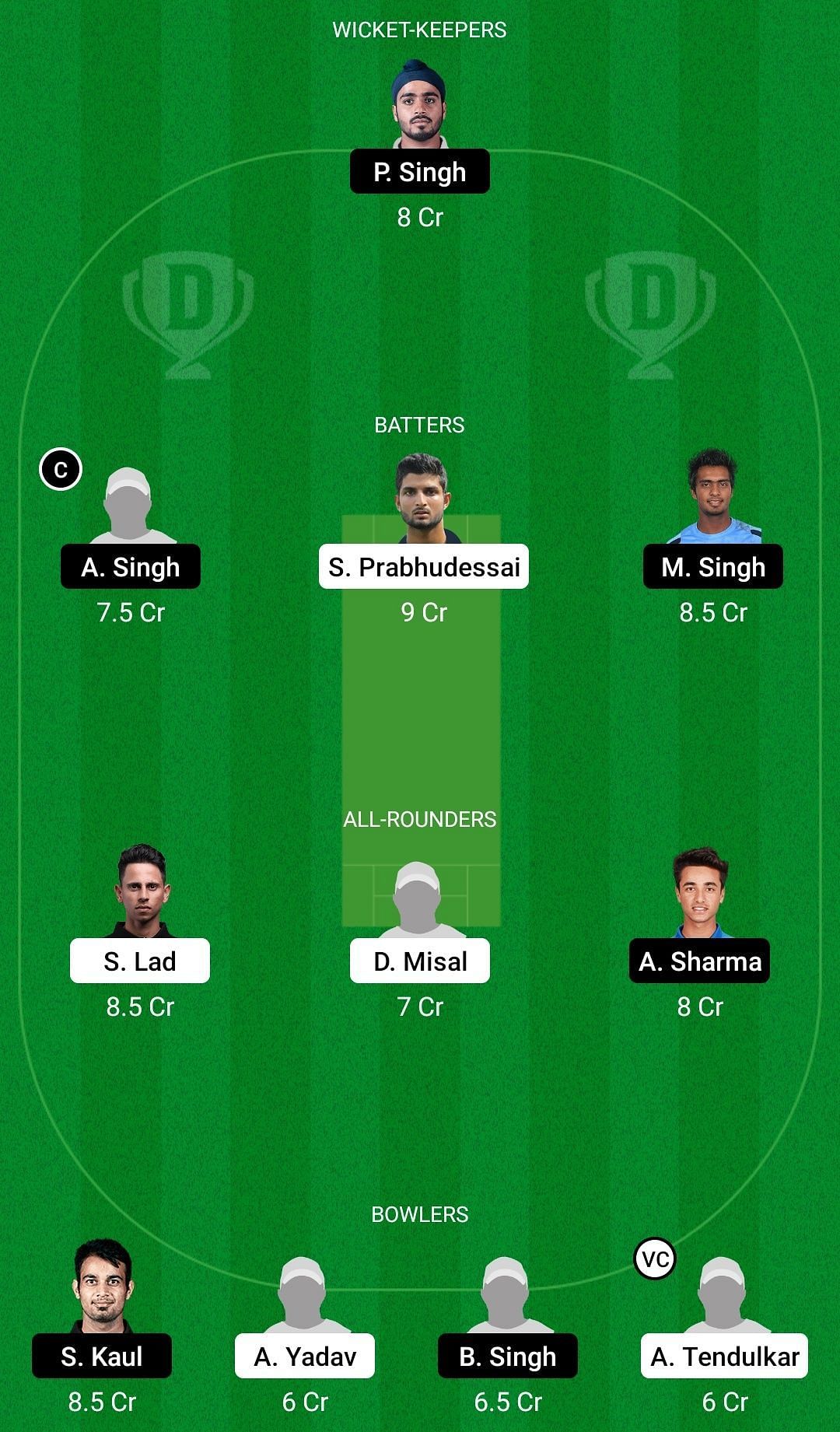 Dream11 Team for Goa vs Punjab - Syed Mushtaq Ali Trophy 2022.