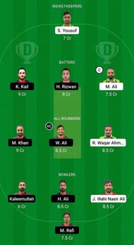 AZA vs RUR Fantasy Suggestion Team 2