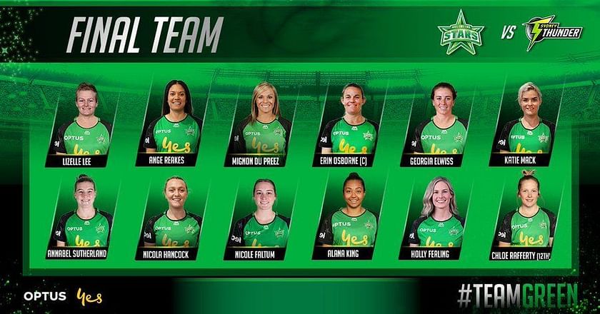 WBBL Teams and Players List, Squads & Complete List of Players