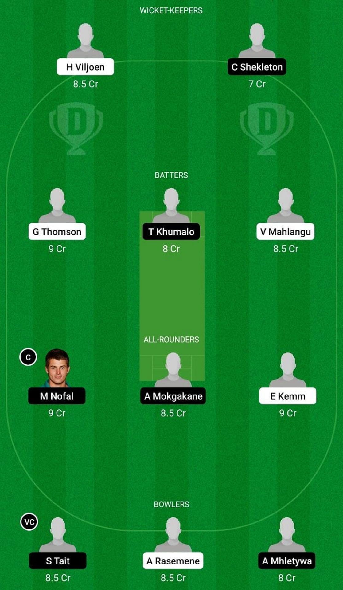 NCH vs TUS Dream11 Prediction Team, Semi-final 1, Head to Head League