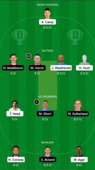 SAU vs VIC Dream11 Prediction - Sheffield Shield