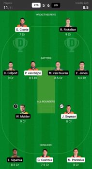 Knights vs DP World Lions Fantasy suggestion #1