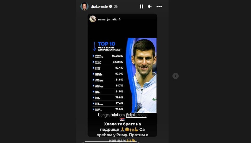 The Serbian tennis great reacts on Instagram.