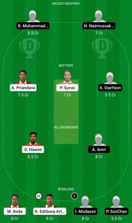 IDN vs KOR Dream11 Prediction Team, Grand League