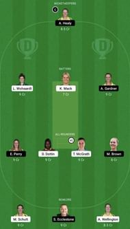 AS-W vs SS-W Dream11 Prediction Team, WBBL 2022, Head To Head