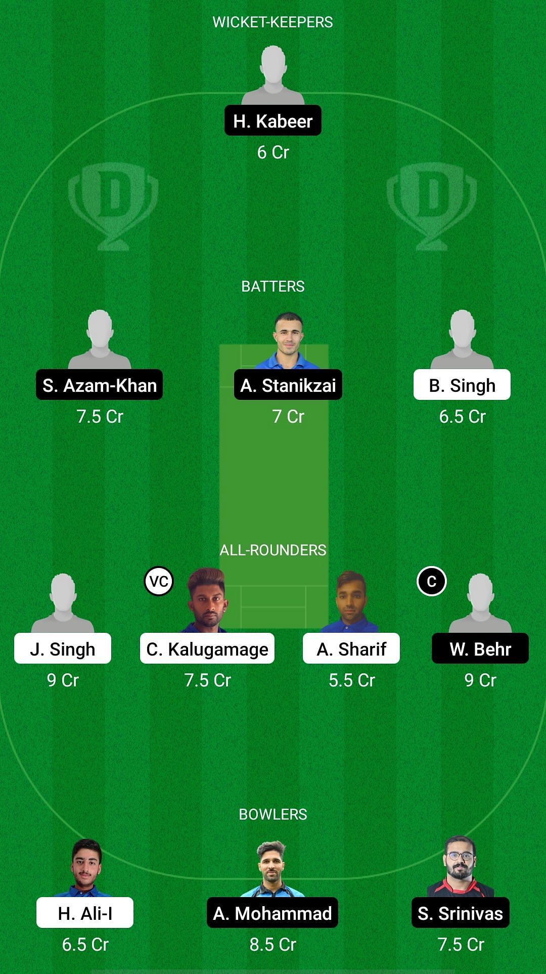 ITA vs GER Dream11 Prediction - European Cricket Championship