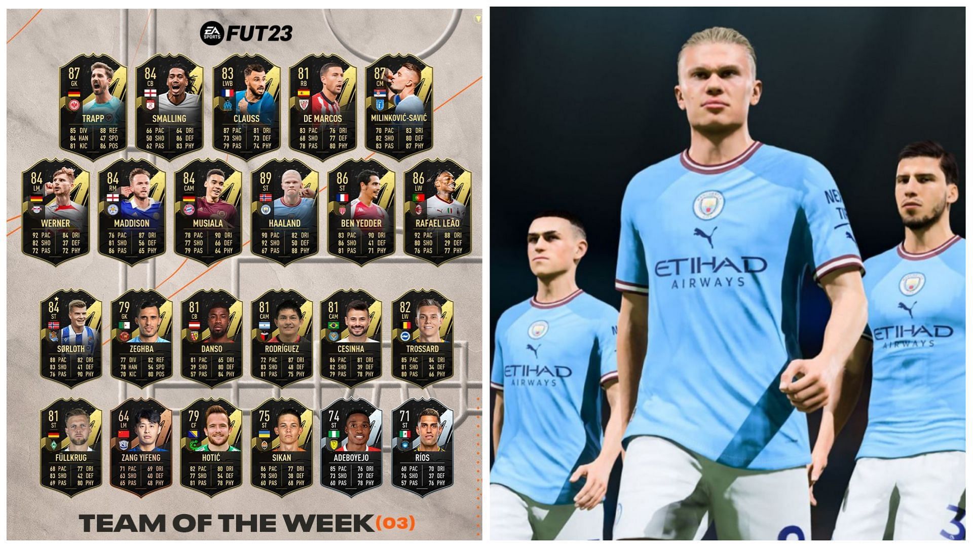 TOTW 3 features some incredible names in FIFA 23 (Images via EA Sports)