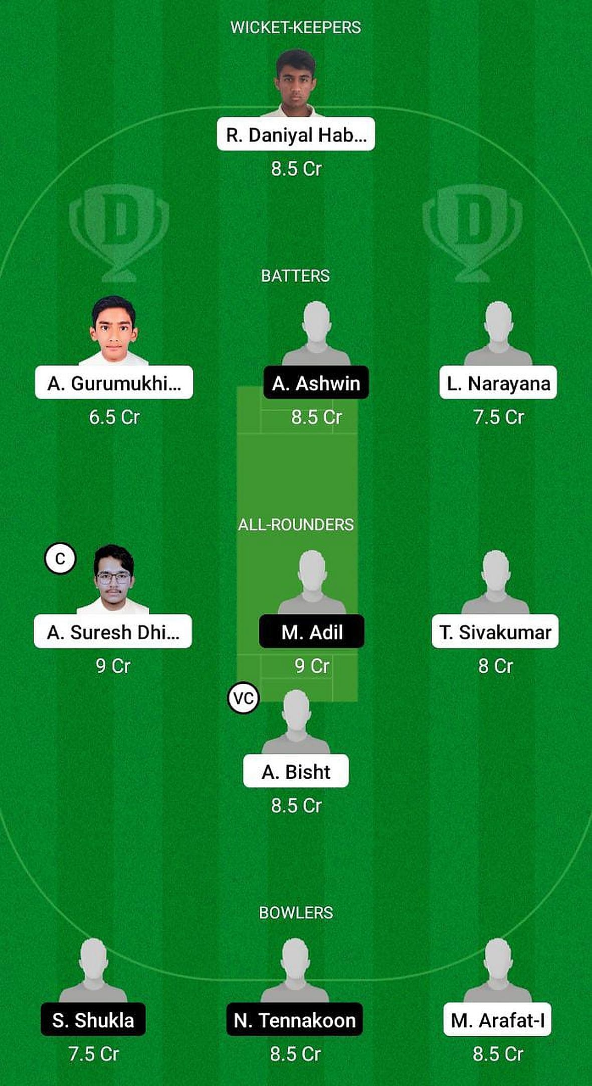 OMN-U19 vs BAH-U19 Fantasy Suggestion Team 1