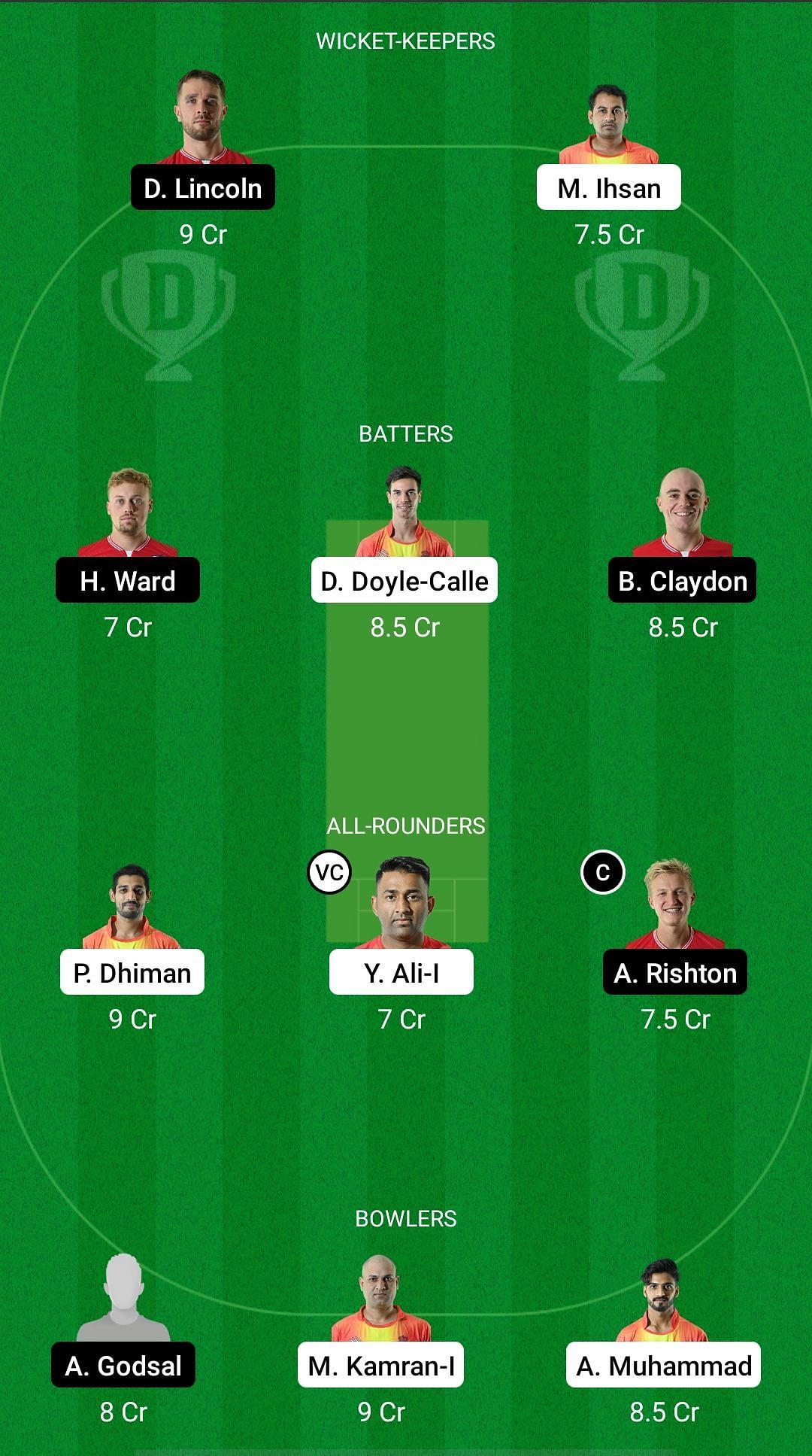 SPA vs ENG-XI Dream11 Prediction - European Cricket Championship