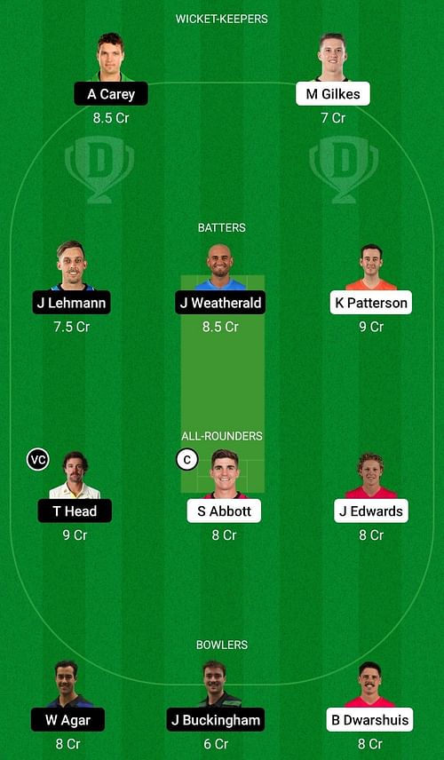 Dream11 Team for New South Wales vs South Australia - Sheffield Shield 2022-23.