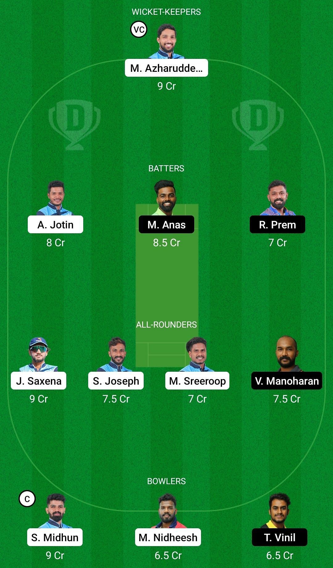 Dream11 Team for KCA Lions vs KCA Tuskers - KCA President Cup T20 2022 Match 28