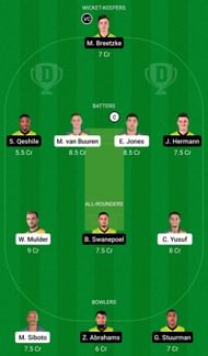 Dream11 Team Lions vs Warriors - CSA T20 Challenge 2022-23.