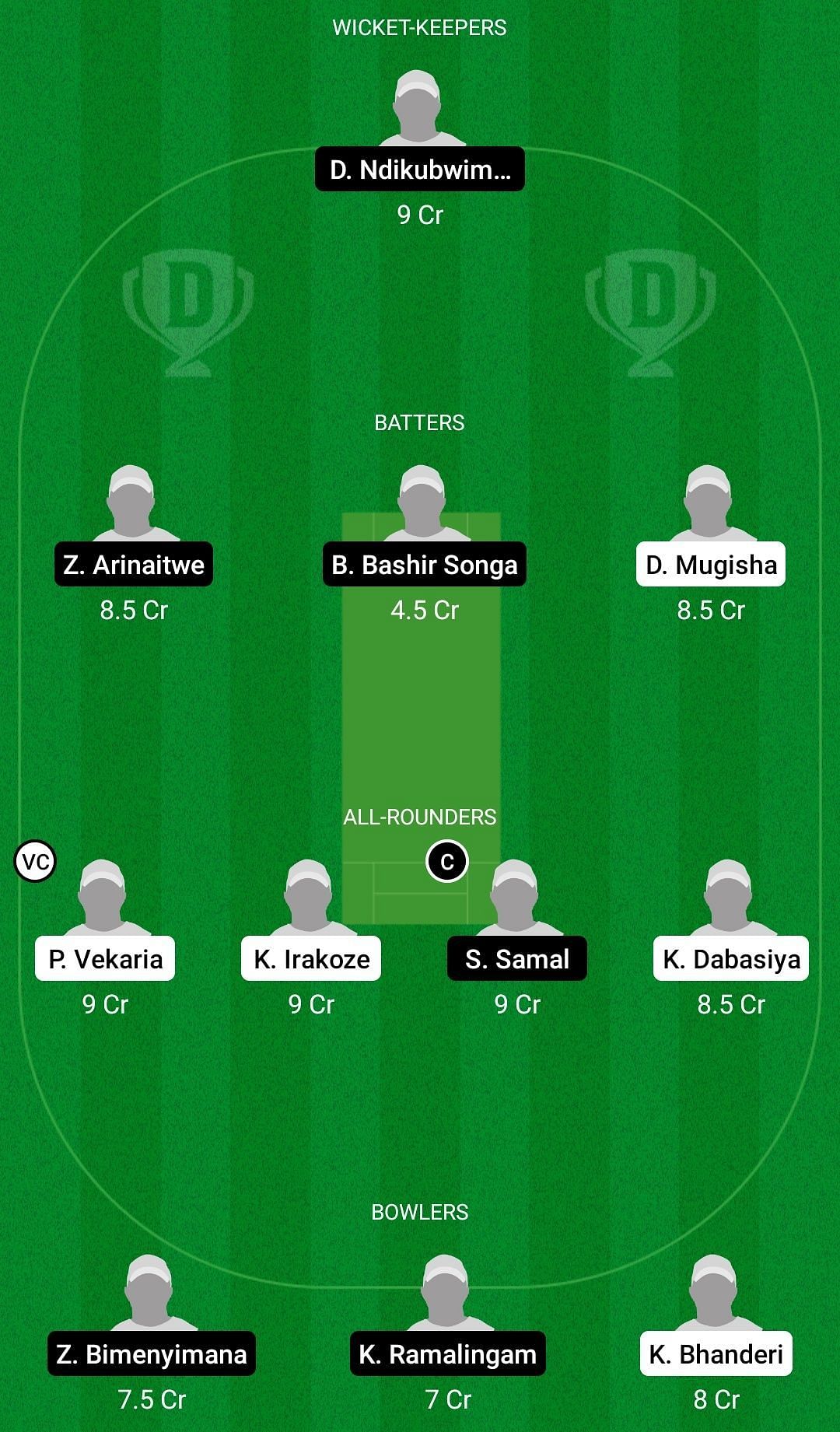 Dream11 Team for Kutchi Tigers vs Challengers - RCA T10 Cup 2022.