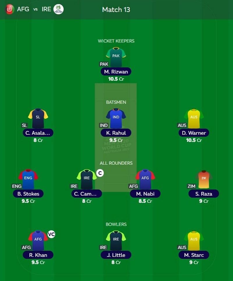 Best T20 WC Fantasy team for Super 12: Match 13 - AFG vs IRE