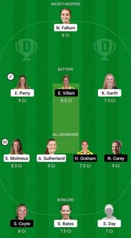 Victoria Women vs Tasmania Women Fantasy Suggestion Team 2