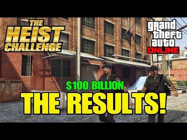 Possible Clothing Rewards For GTA Online Heist Challenge 2022