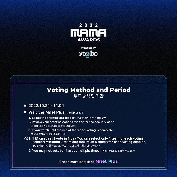 2022 MAMA Awards Nominations, criteria, voting process, and more