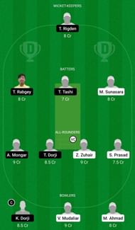 Dream11 Team for ICC U19 Men’s Cricket World Cup Asia Division 2 Qualifier 2022 - Qatar Under-19 vs Thailand Under-19.