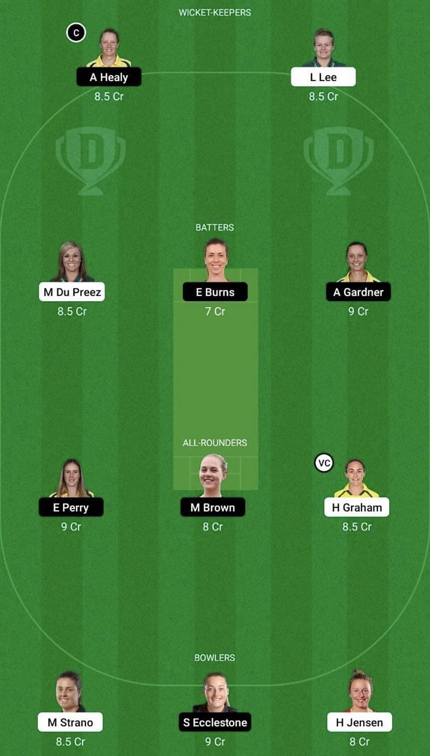 HB-W vs SS-W Dream11 Prediction Team, WBBL 2022, Head To Head