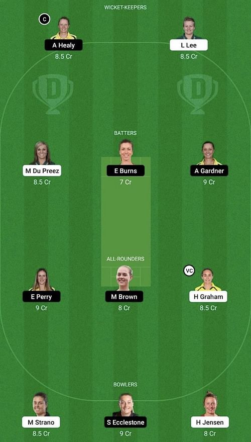 HB-W vs SS-W Dream11 Prediction Team, WBBL 2022, Head To Head