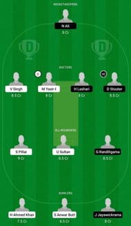 ECC vs INW Dream11 Fantasy Tip - Grand League