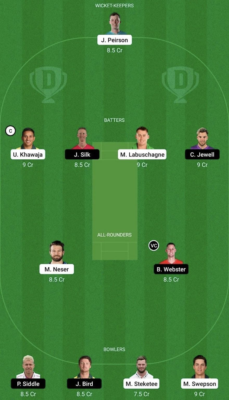 QUN vs TAS Dream11 Prediction Team, Grand League