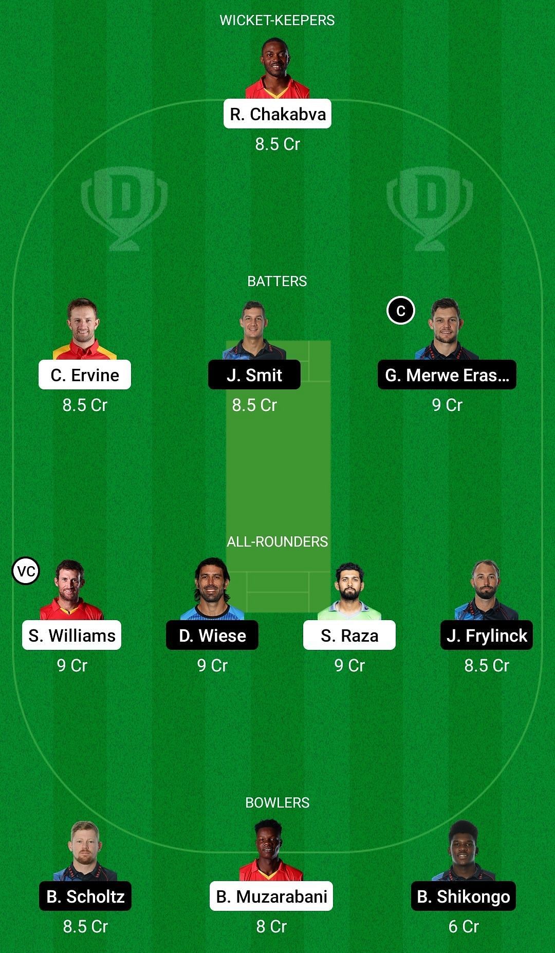 Dream11 Team for Zimbabwe vs Namibia - ICC T20 World Cup Warm-up Matches 2022.