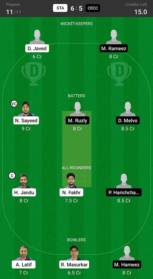 Stack CC vs Ceylinco Express CC Fantasy suggestion #1