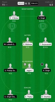 Vidarbha Under 19 vs Punjab Under 19 Fantasy suggestion #1