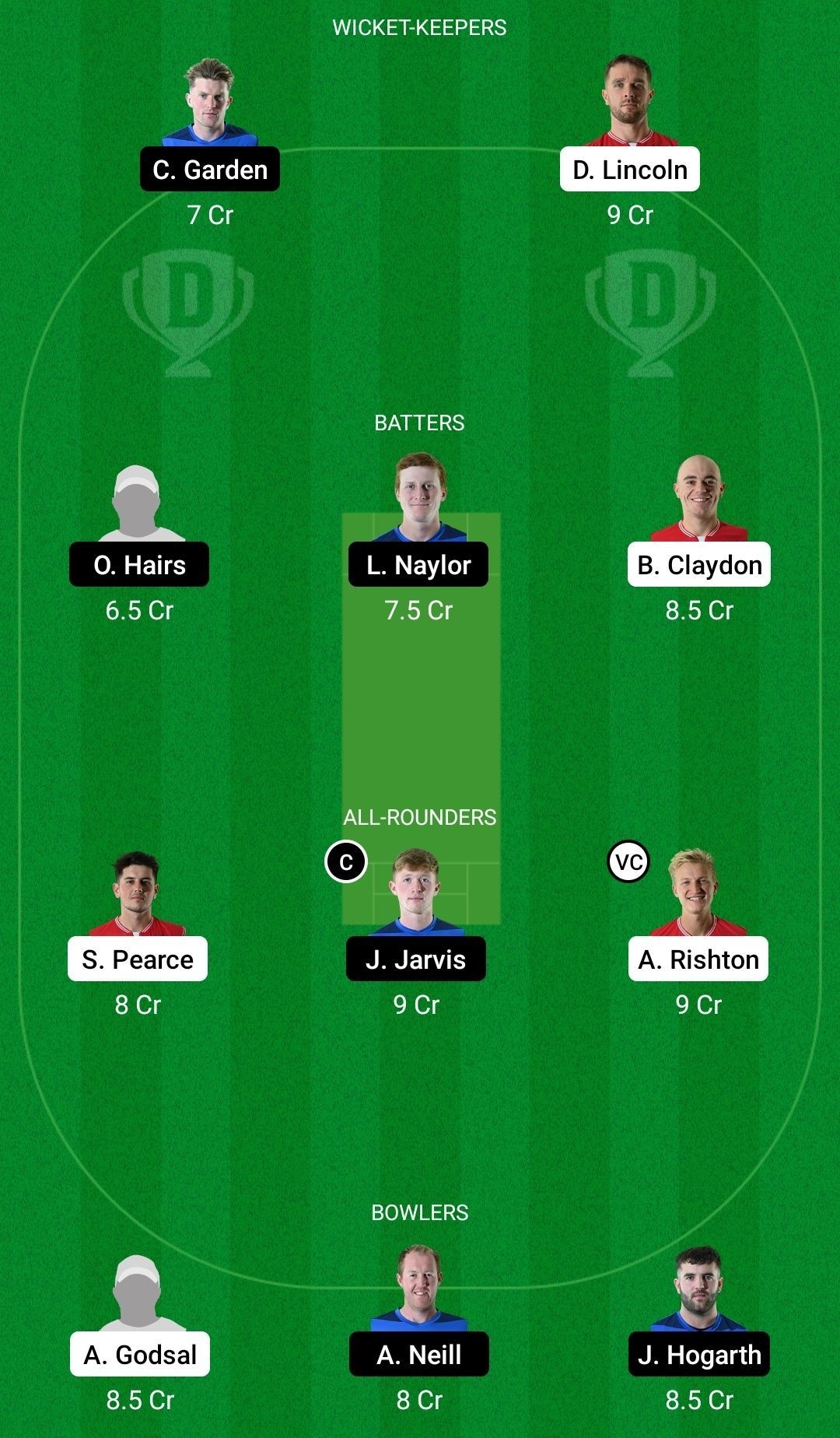 Dream11 Team for England XI vs Scotland XI - European Cricket Championship T10 2022 Eliminator.