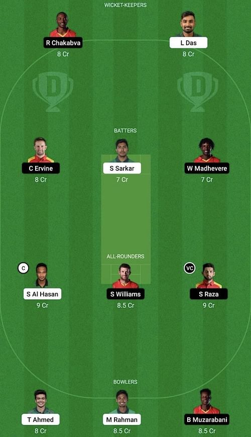 BAN vs ZIM Dream11 Prediction Team, Head To Head League