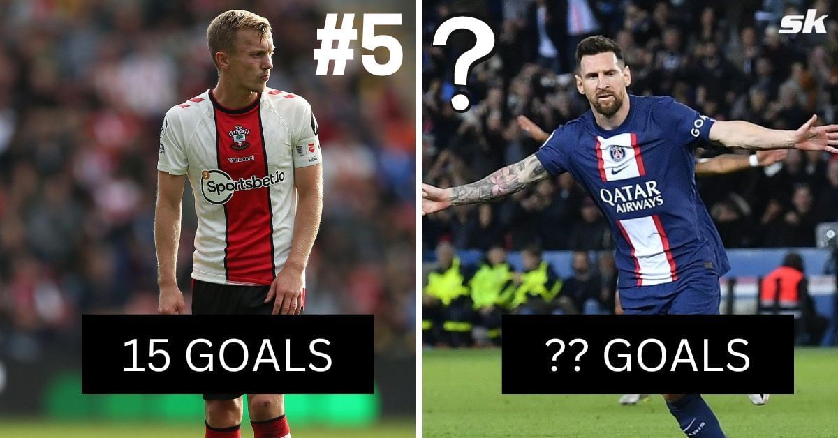 5 players who have scored the most goals from outside the box since 201819