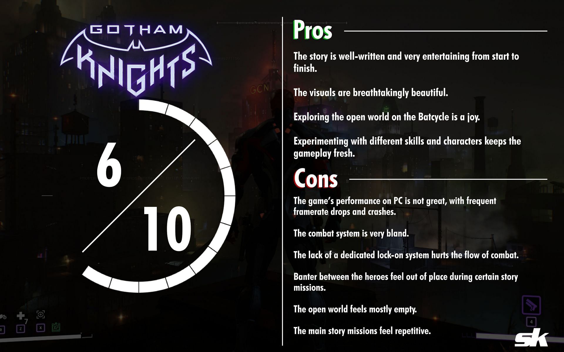 Review: 'Gotham Knights' has some bright spots, but doesn't carry torch to  'Arkham' video game legacy
