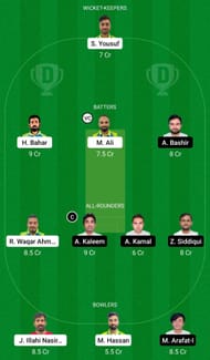 Dream11 Team for Azaiba XI vs Khuwair Warriors - Oman D10 League 2022.