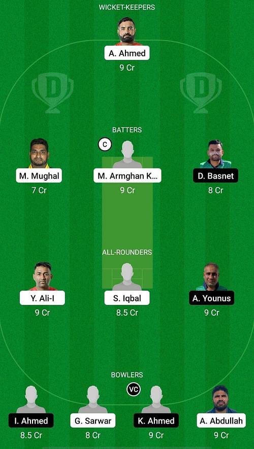 CTL vs MAU Dream11 Prediction Team, Championship Weekend-Match 3, Head to Head League