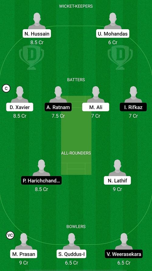 NCMI vs CECC Dream11 Prediction Team, Match 20, Head to Head League