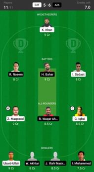 Darsait Titans vs Azaiba XI Fantasy suggestion #1