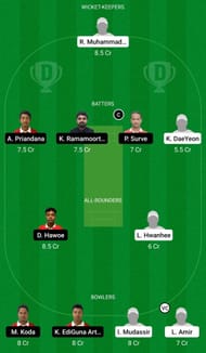 Dream11 Team for South Korea vs Indonesia - ICC Men’s T20 World Cup East Asia Pacific Qualifier B 2022.