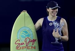 "The goal is not playing or feeling perfectly, but winning when you're not feeling perfect"- Iga Swiatek on being a perfectionist