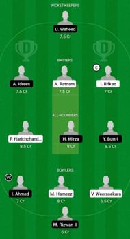 CECC vs KUM Fantasy Suggestion Team 1