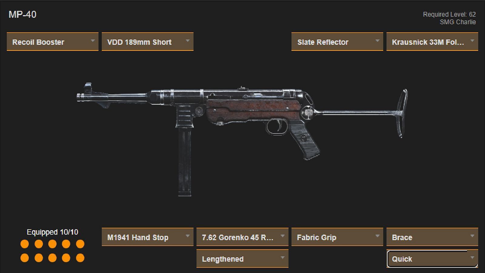 MP40 Recommended Build (Image via Sym.gg)