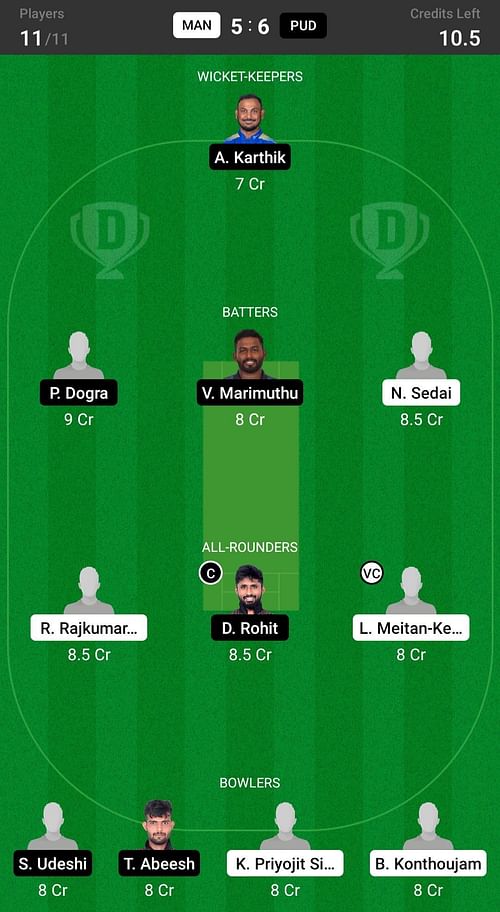 Manipur vs Puducherry Fantasy suggestion #1