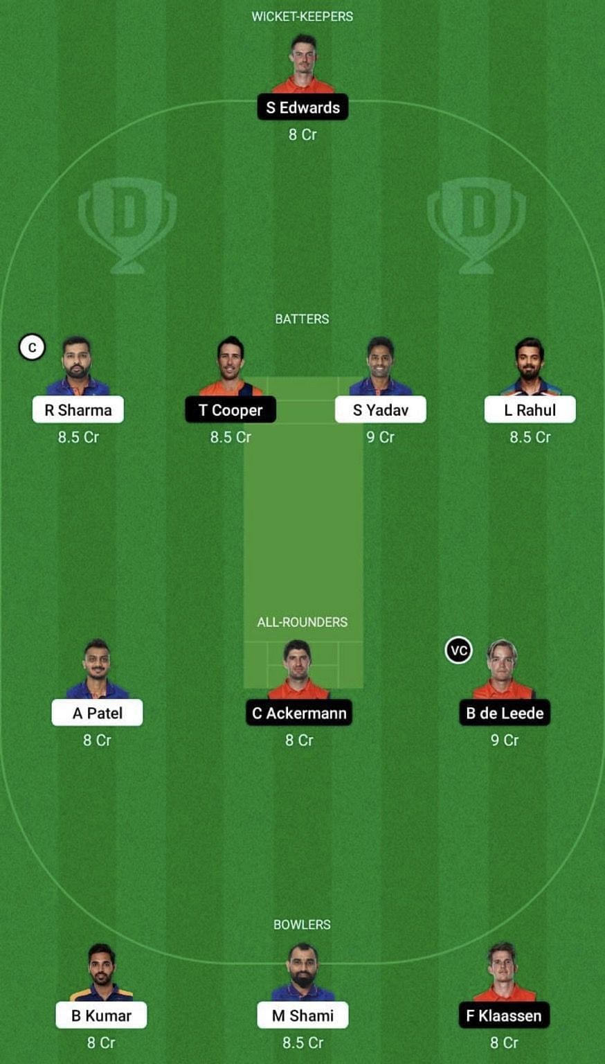 IND vs NED Dream11 Prediction Team, Grand League