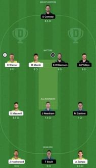 NZ vs AUS Dream11 Prediction Team, Grand League