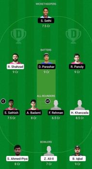 KWN vs DCS Fantasy Suggestion Team 2