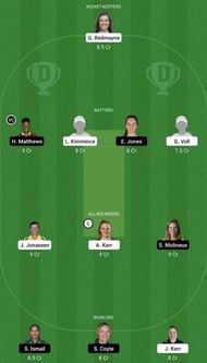 BH-W vs MR-W Dream11 Prediction Team, WBBL 2022, Head To Head